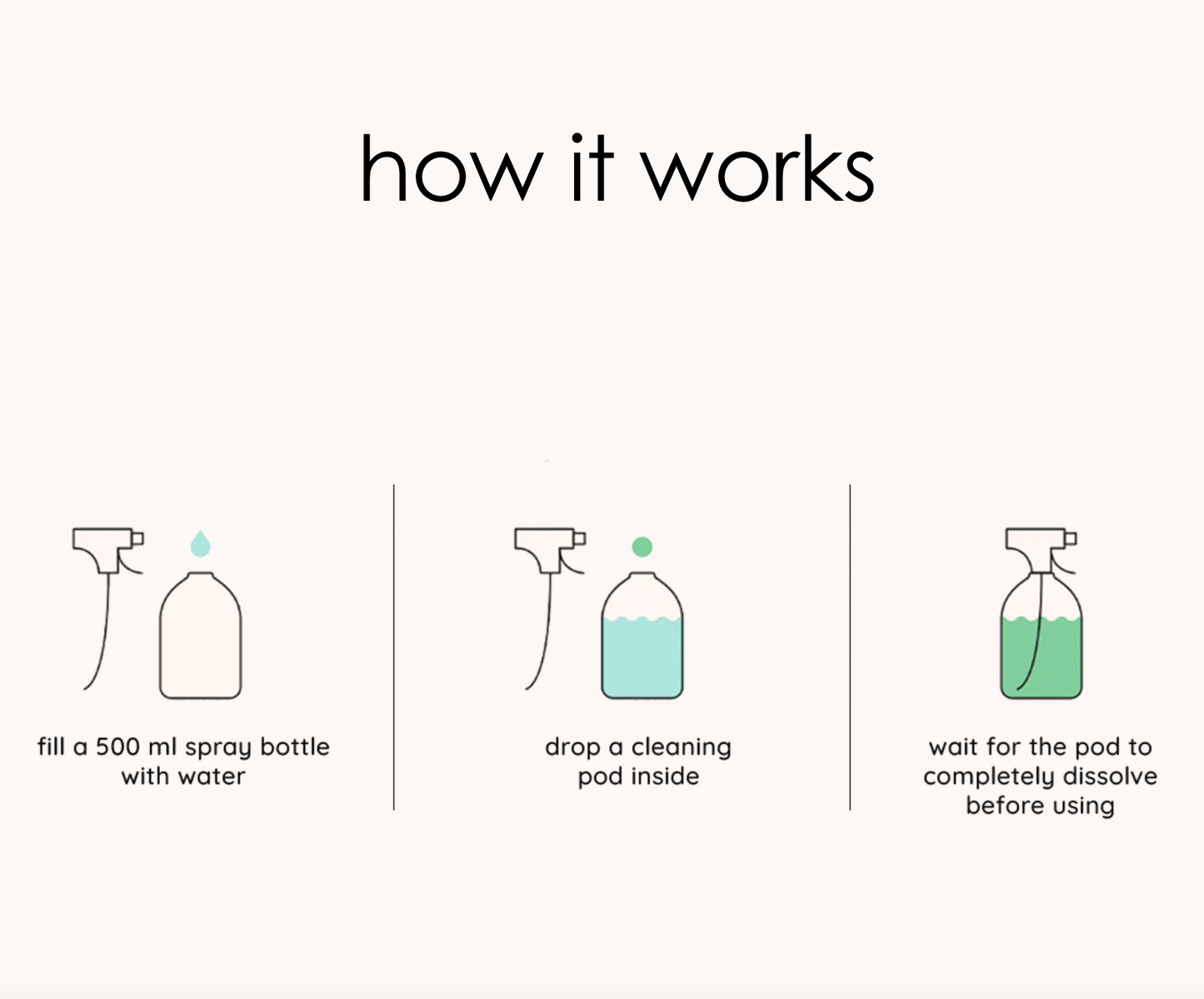 Glass & Mirror Cleaning Tablet